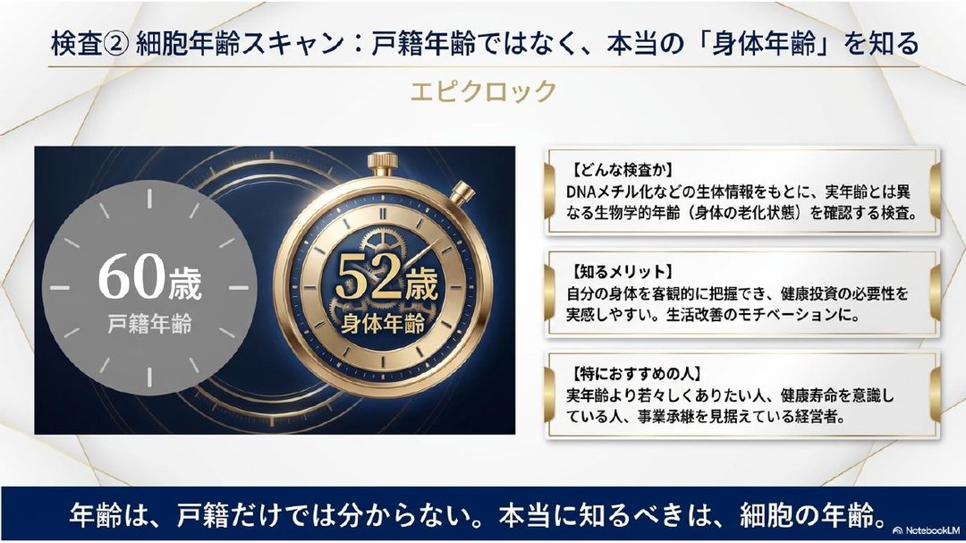 戸籍年齢ではなく、本当の「身体年齢」